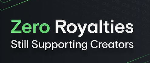 NFT市场领头羊OpeaSea的领先优势继续在缩小插图3 NFT市场领头羊OpeaSea的领先优势继续在缩小