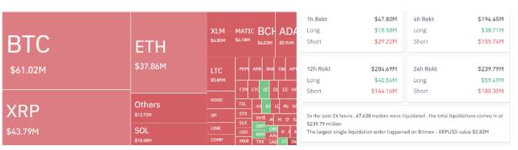 为什么今天加密货币市场上涨?插图1 为什么今天加密货币市场上涨?